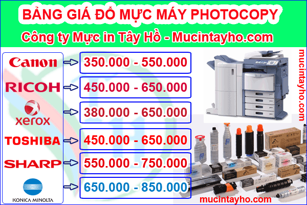 Bảng giá nạp mực photocopy tại HCM