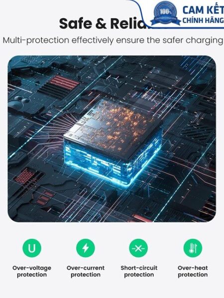 Bộ sạc nhanh đa năng PD 3.0 100W để bàn 3 cổng Type-C 1 cổng USB-A Ugreen 70869 cao cấp
