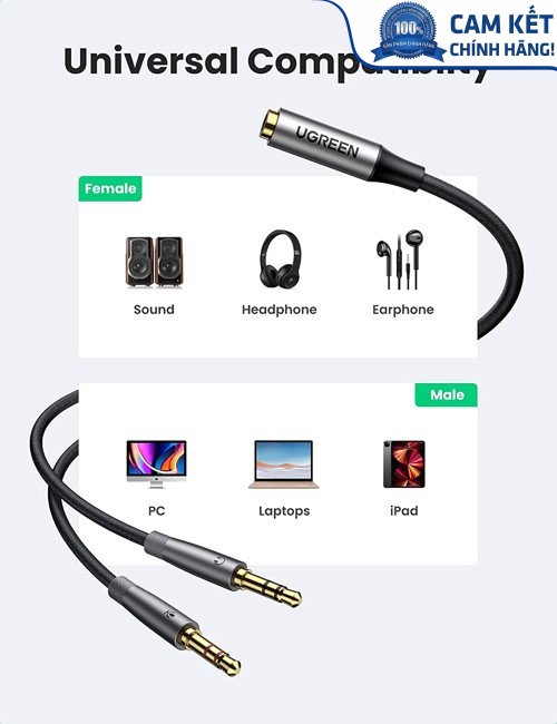 Cáp chữ Y gộp Mic & Loa sang tai nghe có Mic Ugreen 50255 cao cấp (đầu bọc hợp kim)