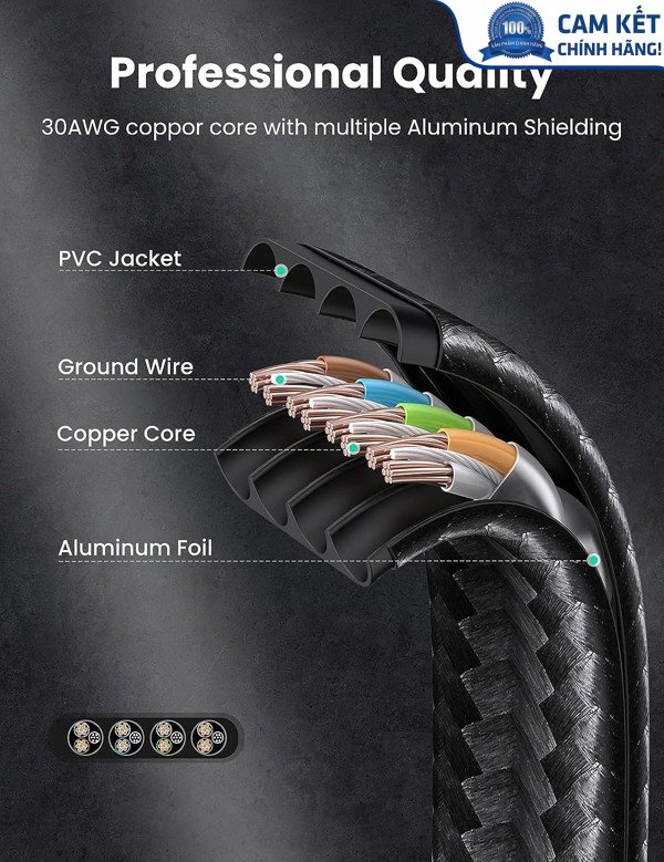 Cáp mạng CAT7 đúc sẵn dẹt dài 10M tốc độ 10Gbps 600Mhz 30AWG U/FTP Ugreen 40165 cao cấp (bện Nylon)