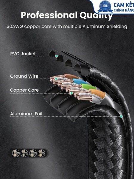 Cáp mạng CAT7 đúc sẵn dẹt dài 15M tốc độ 10Gbps 600Mhz 30AWG U/FTP Ugreen 40166 cao cấp (bện Nylon)