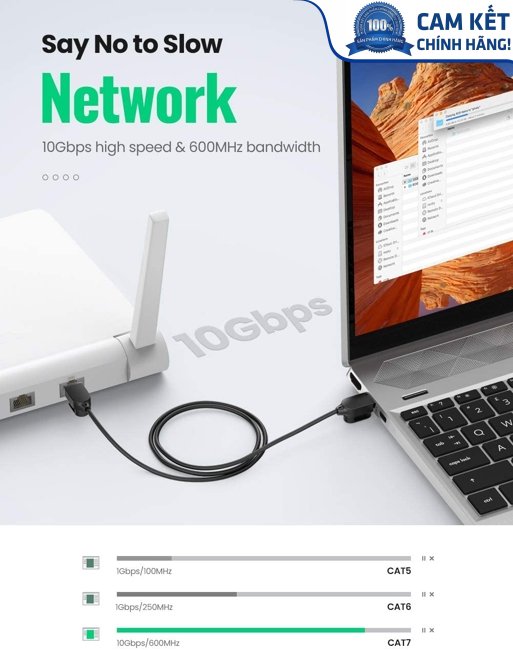 Cáp mạng Cat7 Ultra Slim dài 1,5M băng thông 10Gbps 600MHZ Ugreen 80416 cao cấp