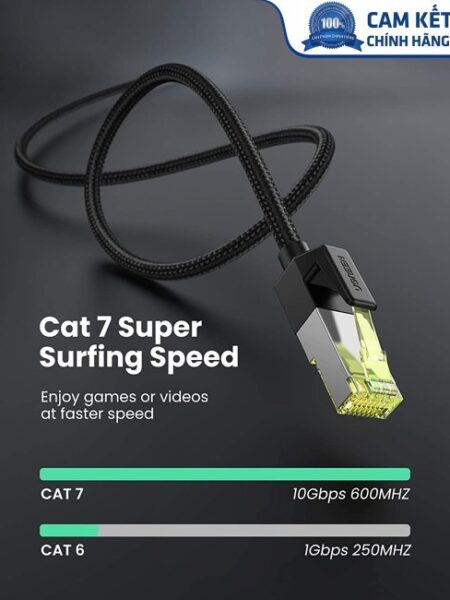 Cáp mạng Cat7 vỏ bọc Nylon dài 5M băng thông 10Gbps 600MHZ Ugreen 80425 cao cấp
