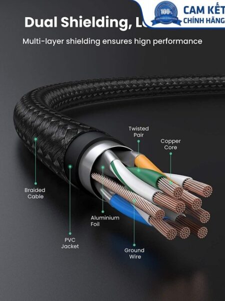 Cáp mạng Cat7 vỏ bọc Nylon dài 5M băng thông 10Gbps 600MHZ Ugreen 80425 cao cấp