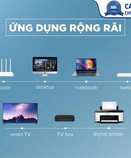 Cáp mạng Cat8 đúc sẵn dài 5M 24AWG Class S/FTP Ugreen 70172 cao cấp