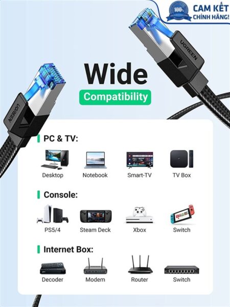 Cáp mạng CAT8 đúc sẵn dẹt dài 1M tốc độ 40Gbps 2000Mhz 26AWG U/FTP Ugreen 40169 cao cấp