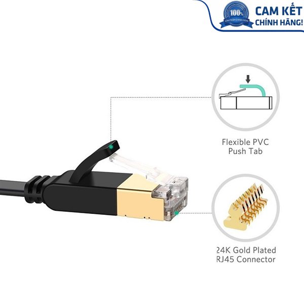 Cáp mạng đúc sẵn Cat7 dài 20m dẹt chính hãng Ugreen 11267 Cao cấp
