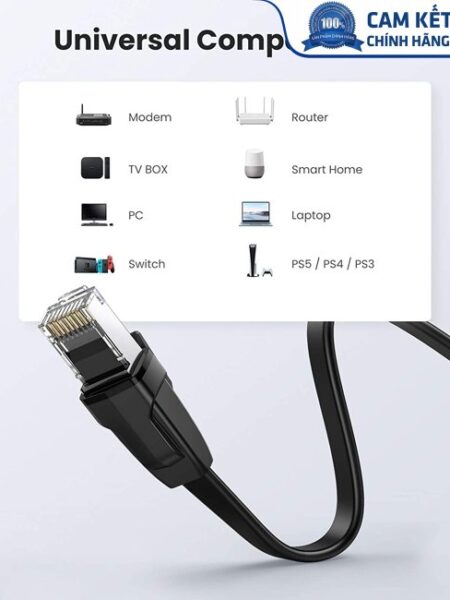 Cáp mạng đúc sẵn dẹt Cat8 U-FTP 30AWG 2000Mhz dài 1M Ugreen 10980 cao cấp