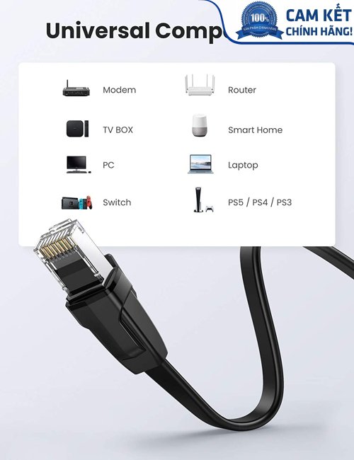 Cáp mạng đúc sẵn dẹt Cat8 U-FTP 30AWG 2000Mhz dài 1M Ugreen 10980 cao cấp