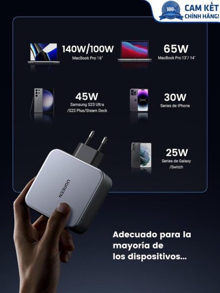 Củ sạc nhanh Nexode 140W GaN PD3.1, 2 USB Type-C và 1 USB Type-A Ugreen 90549 cao cấp (EU)