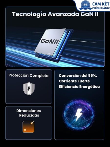 Củ sạc nhanh Nexode 140W GaN PD3.1, 2 USB Type-C và 1 USB Type-A Ugreen 90549 cao cấp (EU)