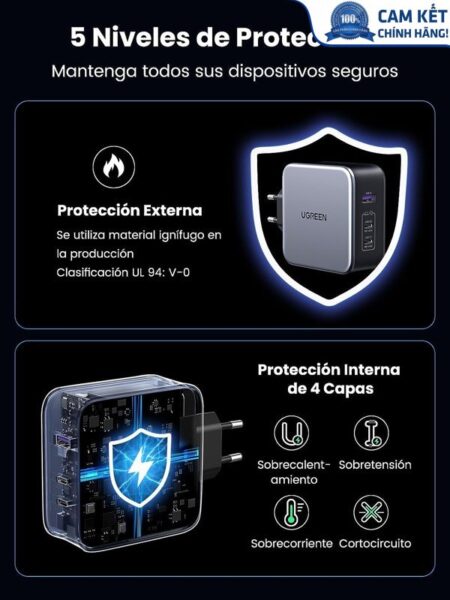Củ sạc nhanh Nexode 140W GaN PD3.1, 2 USB Type-C và 1 USB Type-A Ugreen 90549 cao cấp (EU)