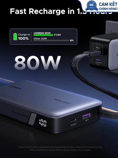 Pin dự phòng Nexode 20000mAh công suất 145W cho điện thoại laptop Ugreen 55992B/PB551 cao cấp