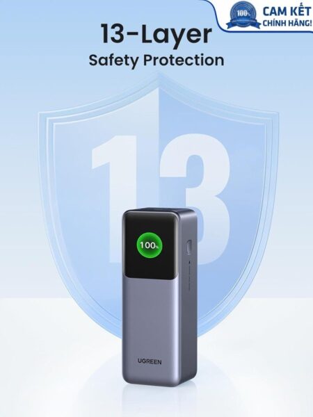 Pin sạc dự phòng Nexode 25000mAh 200W sạc nhanh 3 cổng Ugreen 35525B có màn hình cao cấp
