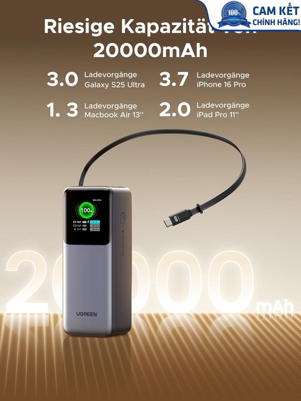 Sạc dự phòng Nexode PD 165W dung lượng 20000mAh Ugreen PB726 cao cấp (cáp rút liền)