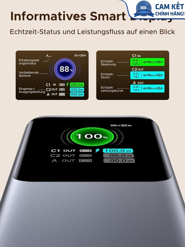Sạc dự phòng Nexode PD 165W dung lượng 20000mAh Ugreen PB726 cao cấp (cáp rút liền)