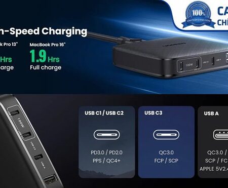 Sạc nhanh để bàn 100W 4 cổng USB Type-C x3, Type-A x1 Ugreen 70870 cao cấp