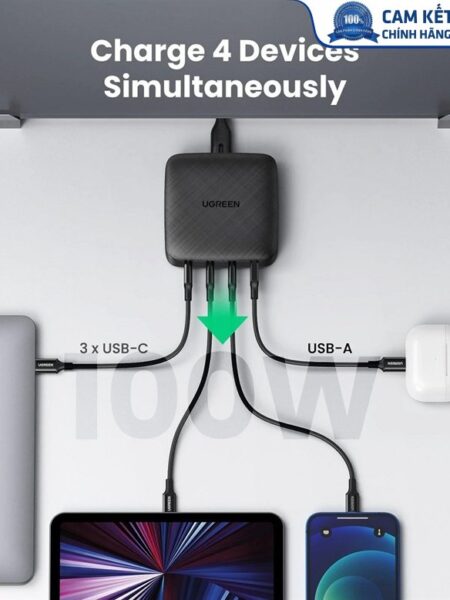 Sạc nhanh để bàn 100W 4 cổng USB Type-C x3, Type-A x1 Ugreen 70870 cao cấp