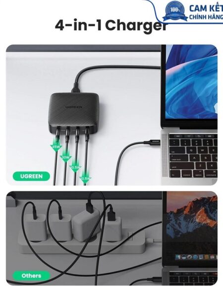 Sạc nhanh để bàn 100W 4 cổng USB Type-C x3, Type-A x1 Ugreen 70870 cao cấp