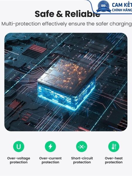 Sạc nhanh để bàn 100W 4 cổng USB Type-C x3, Type-A x1 Ugreen 70870 cao cấp